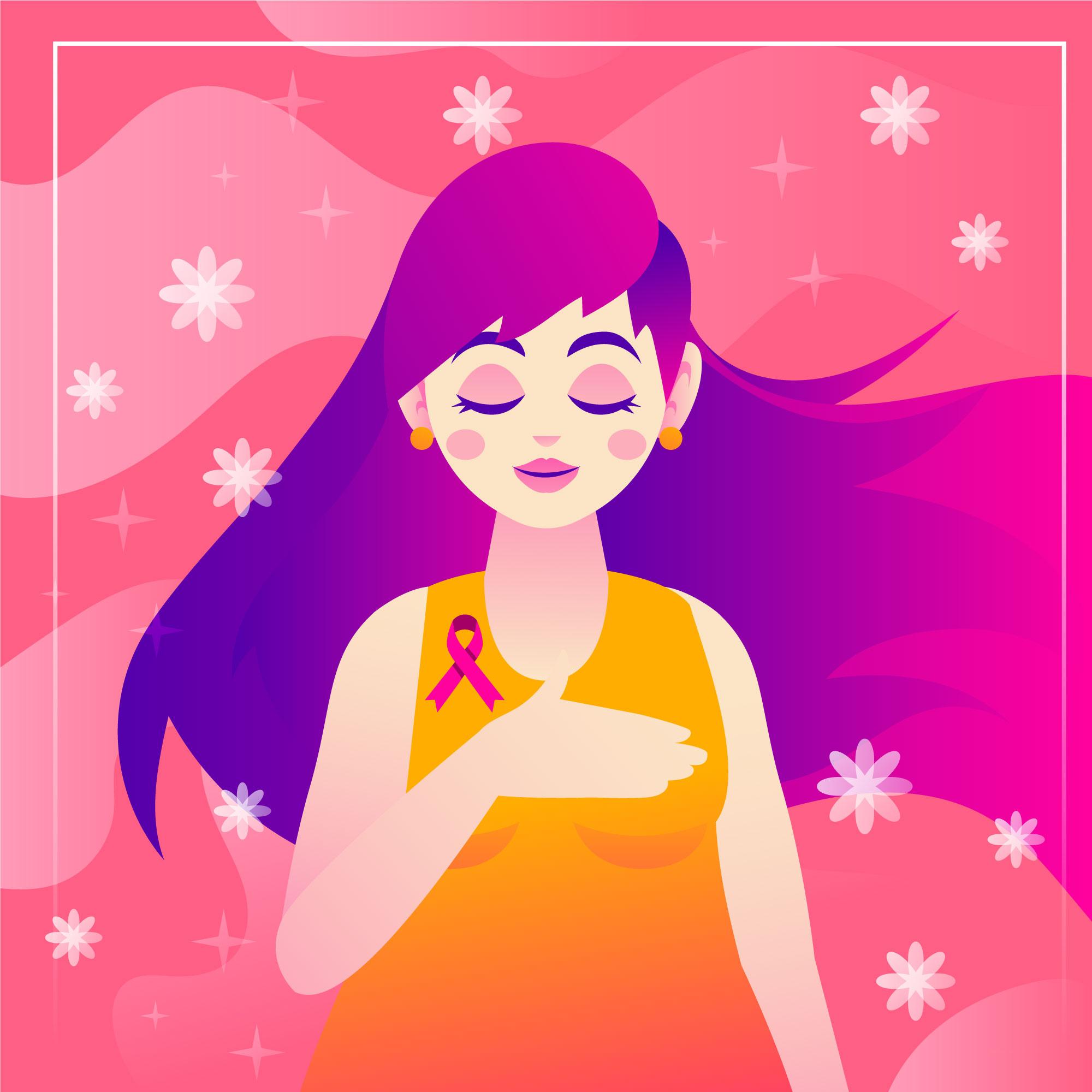 women sexual desire awareness